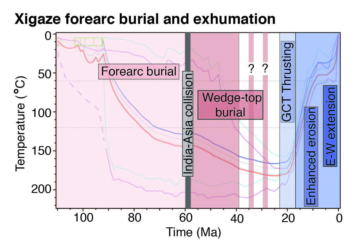 Graphical Abstract-01